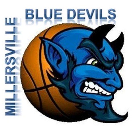 Millersville Blue Devils Basketball